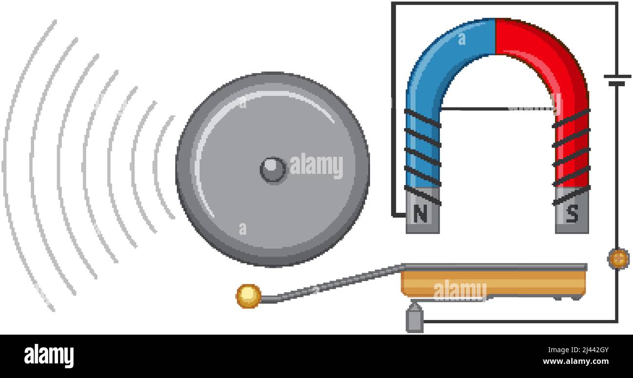Electric bell experiment with illustration Stock Vector Image