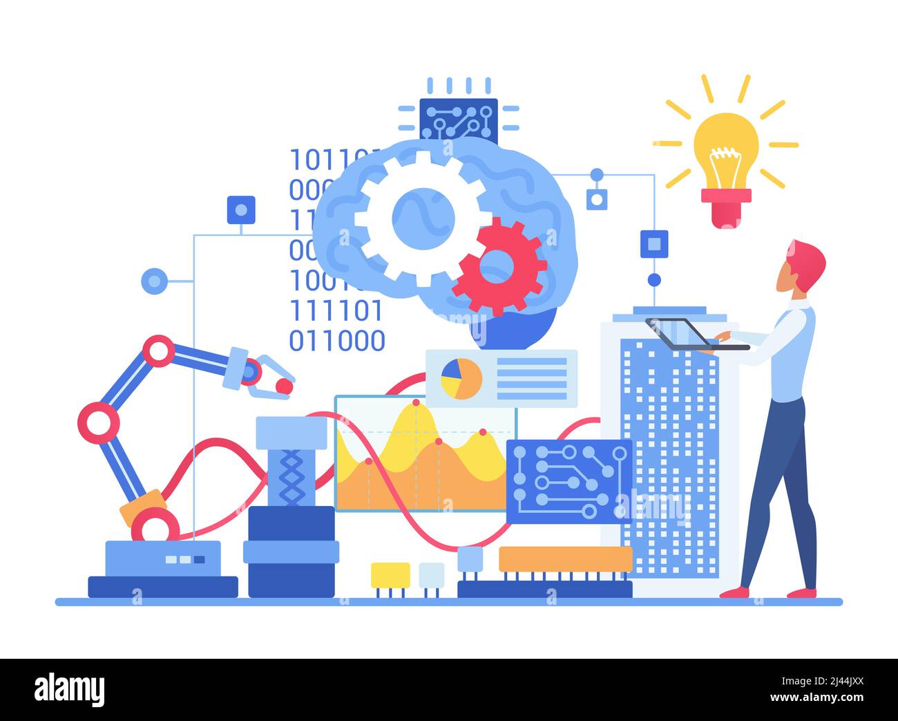 Artificial intelligence machine learning system. Automatically computer algorithms working process Stock Vector