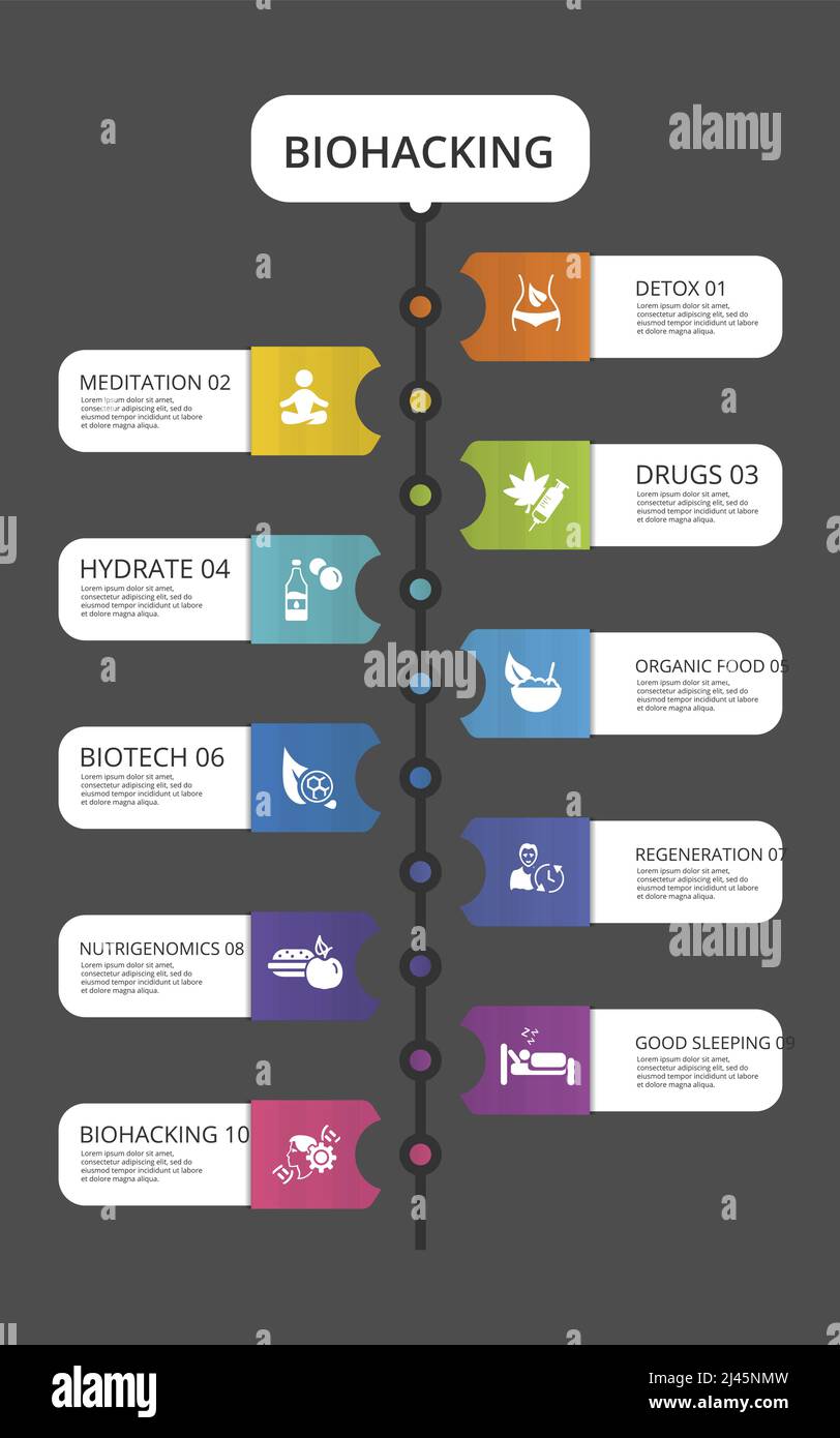 Infographic Biohacking template. Icons in different colors. Include ...