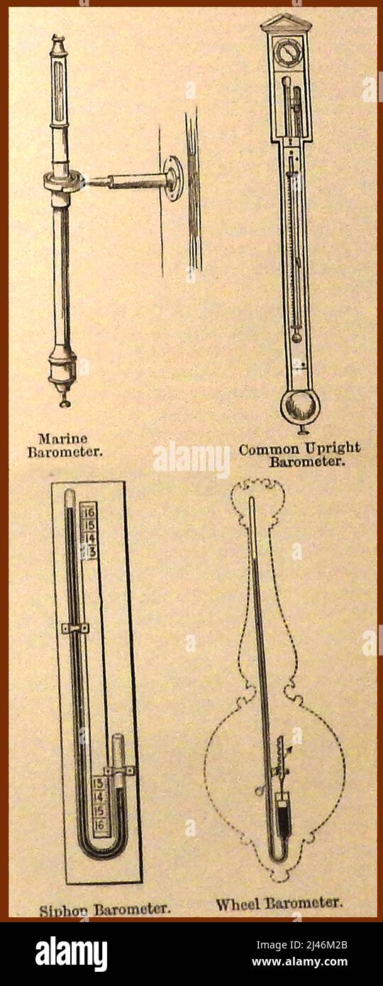 Upright barometer hires stock photography and images Alamy