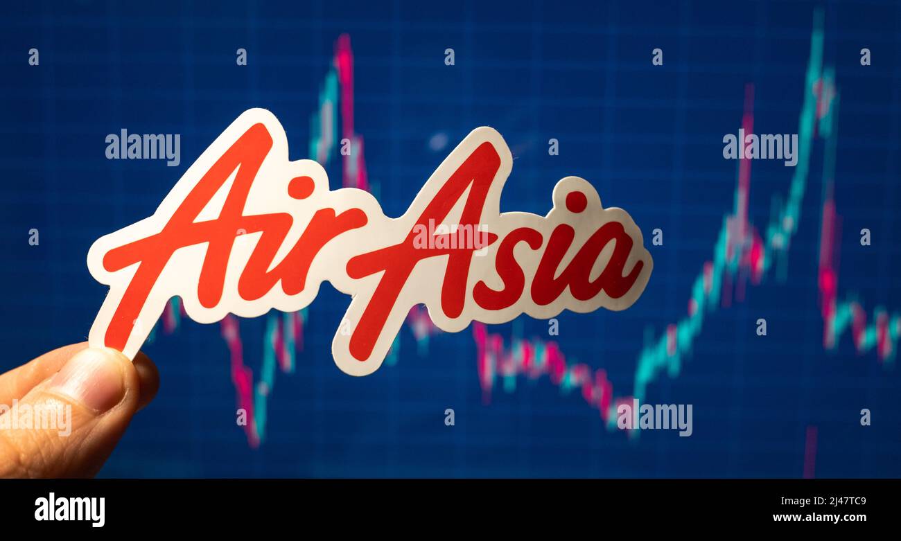 Air asia share price today