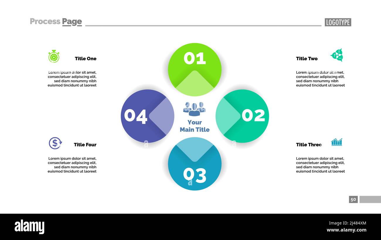 Flowchart Circle Design at Dan Washington blog