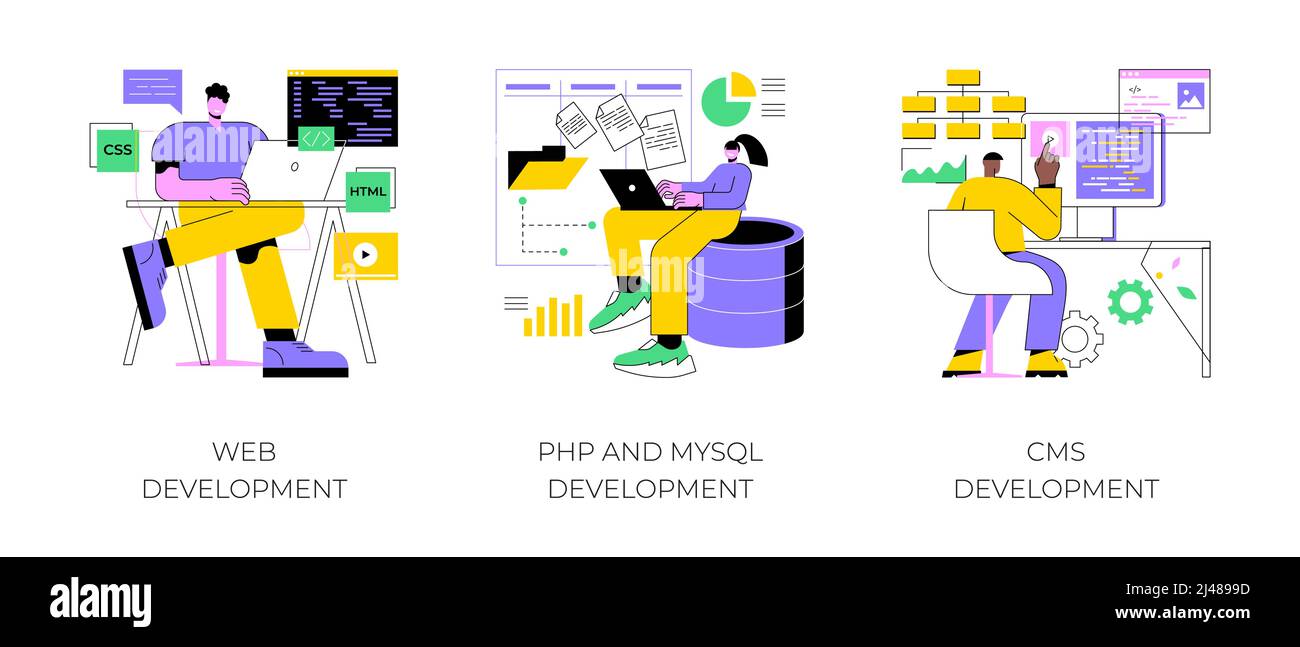 Website architecture abstract concept vector illustration set. Web ...