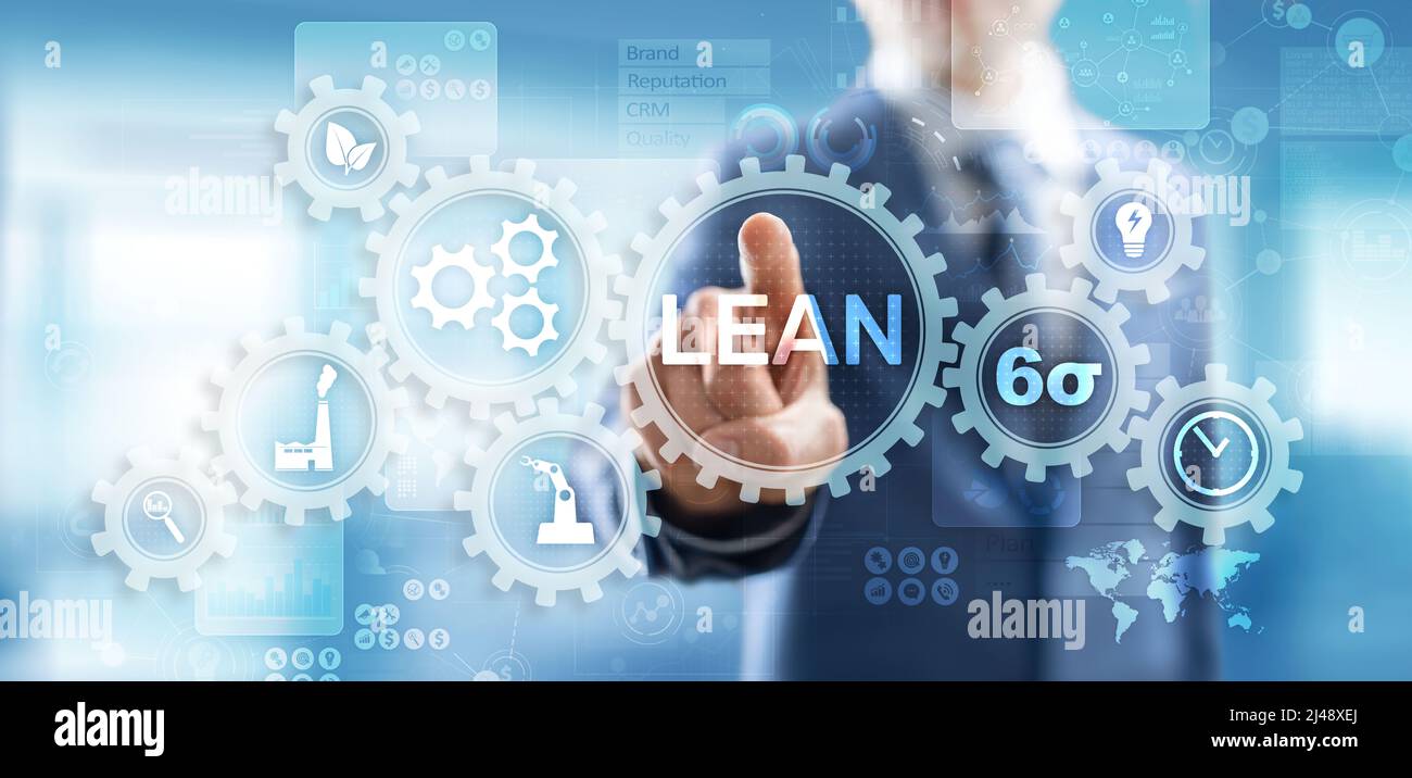 Lean, Six sigma, quality control and manufacturing process management ...