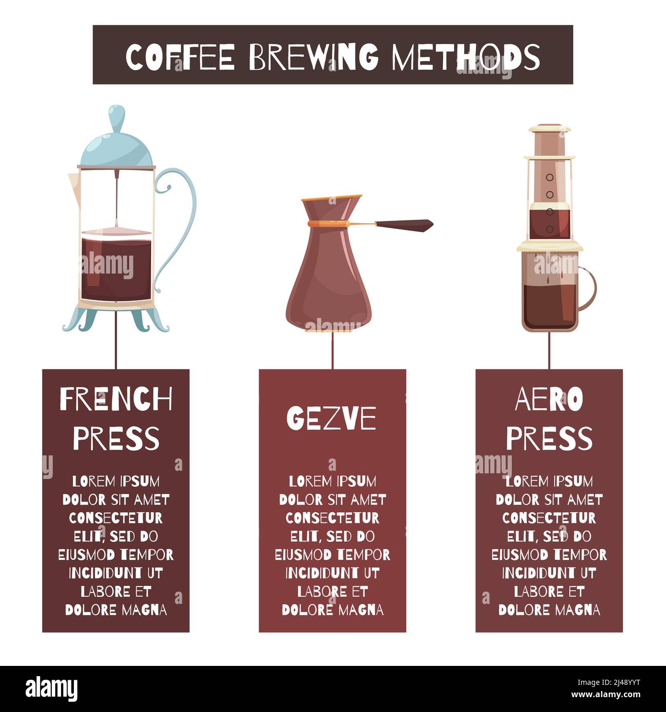 https://c8.alamy.com/comp/2J48YYT/coffee-brewing-methods-design-concept-with-description-of-french-press-cezve-devices-flat-vector-illustration-2J48YYT.jpg