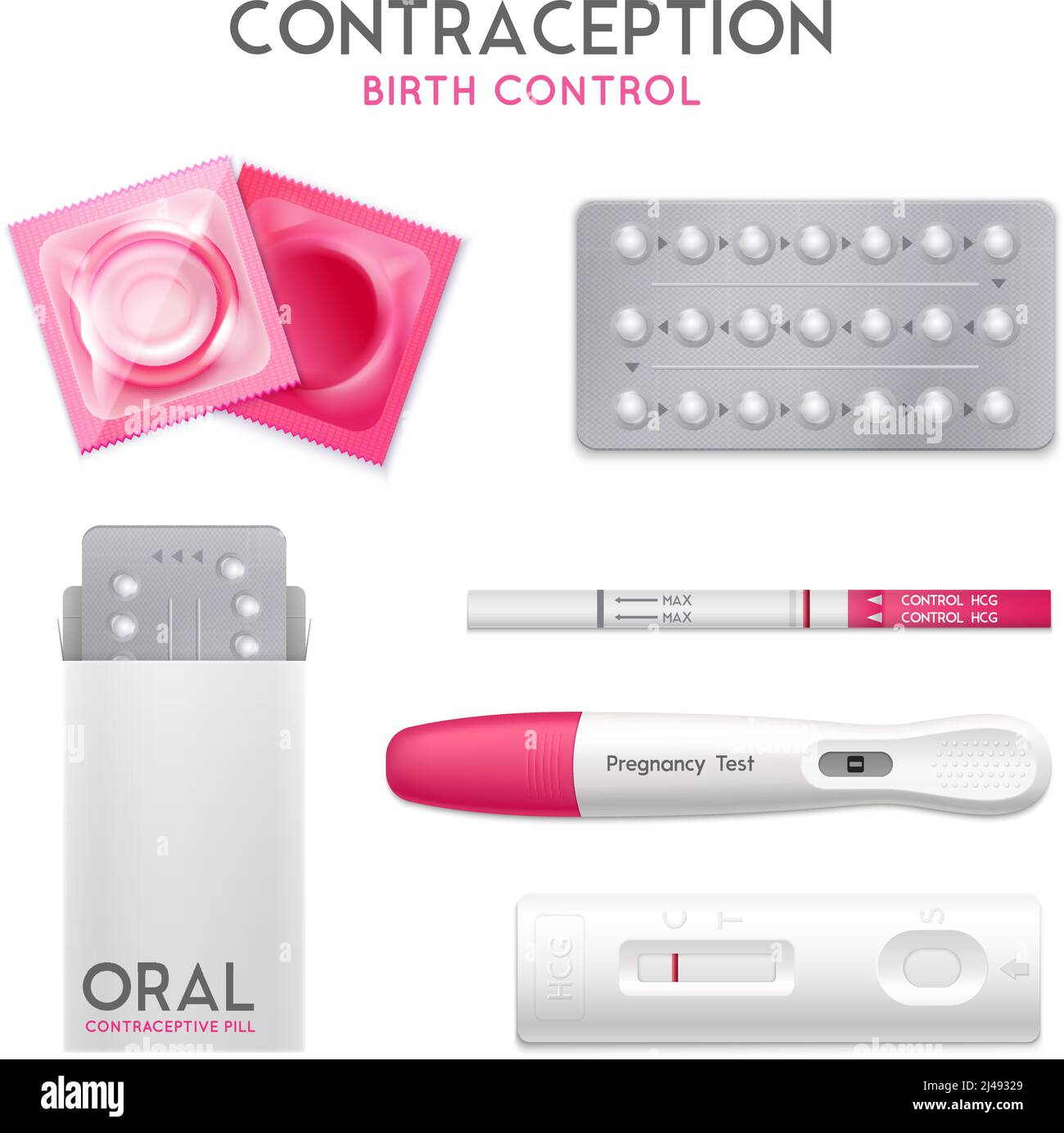 Contraception oral birth control pills condoms and early pregnancy ...