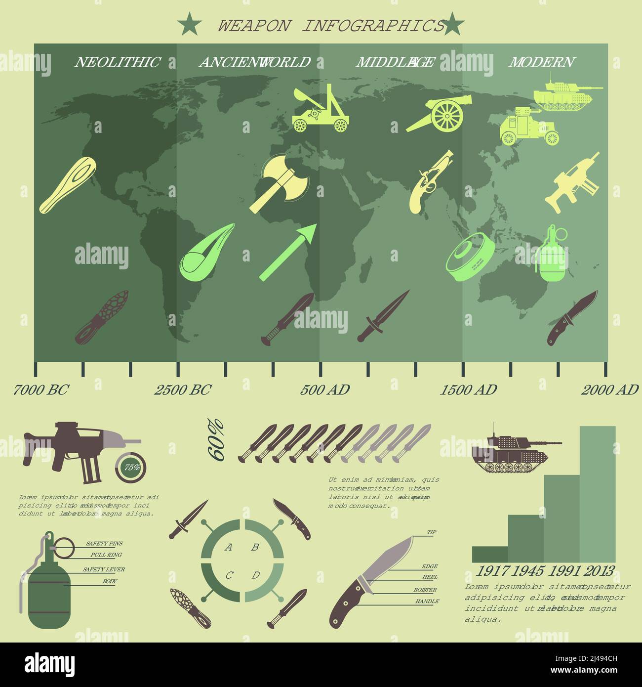 Weapon military and police infographics set with world map and charts vector illustration Stock Vector