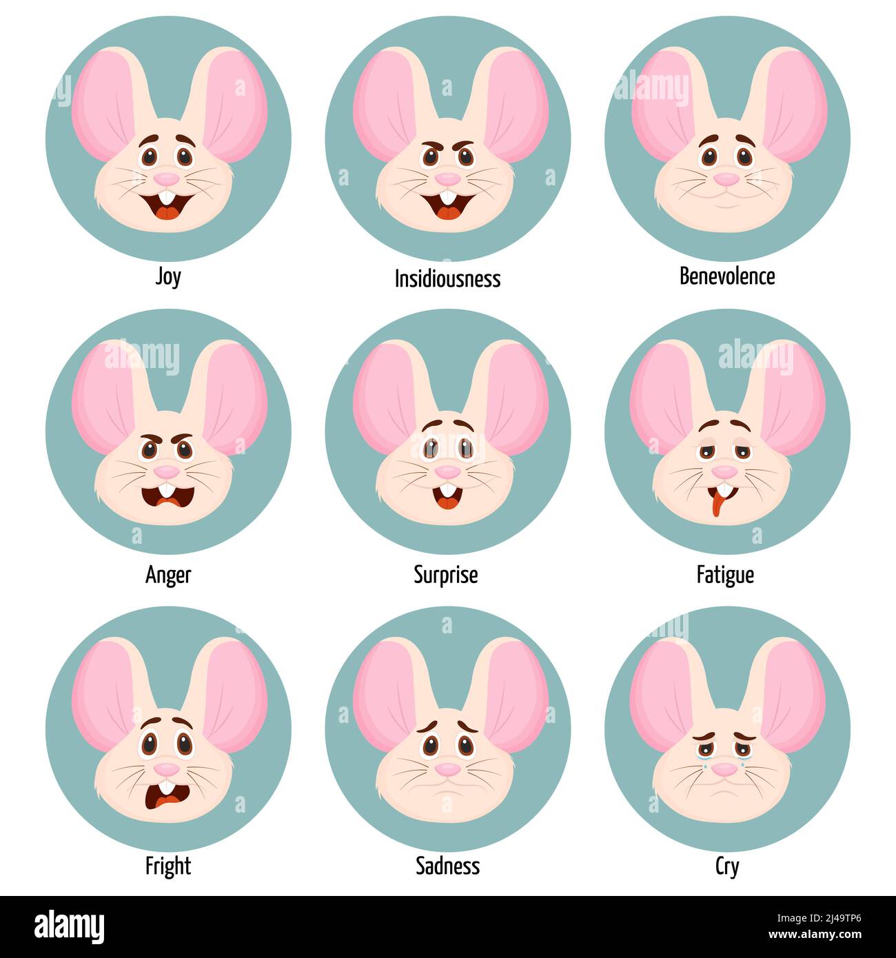 Set of different emotions of a mouse character. Facial expression. Set