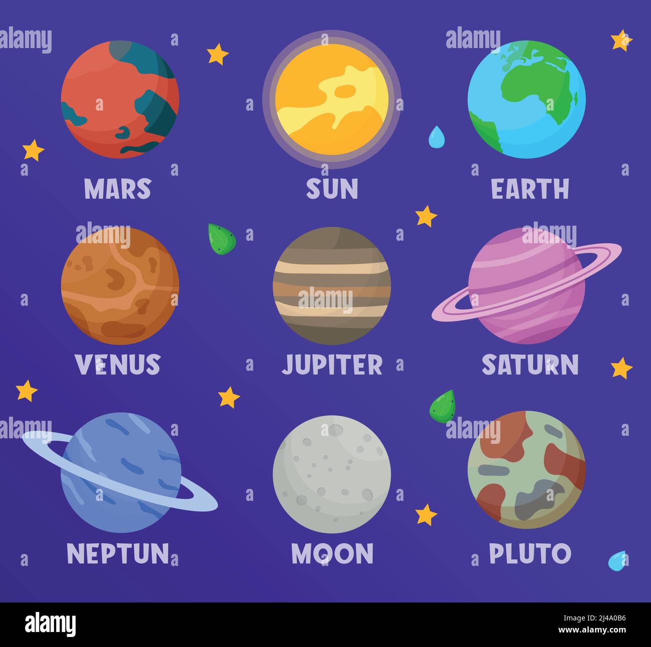 Different types of planets in the solar system. Space. Flat vector ...