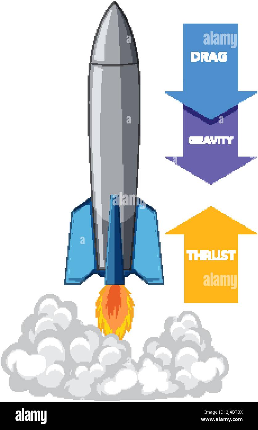 Liquid and solid rocket anatomy illustration Stock Vector Image & Art