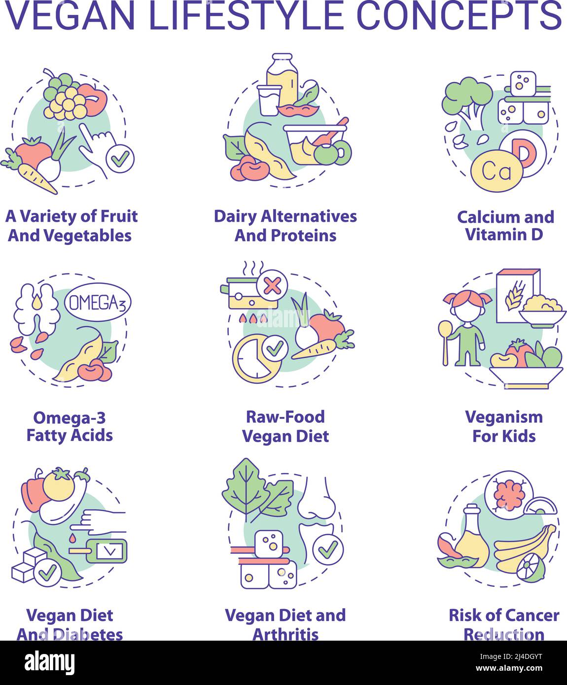 Vegan lifestyle concept icons set Stock Vector Image & Art - Alamy