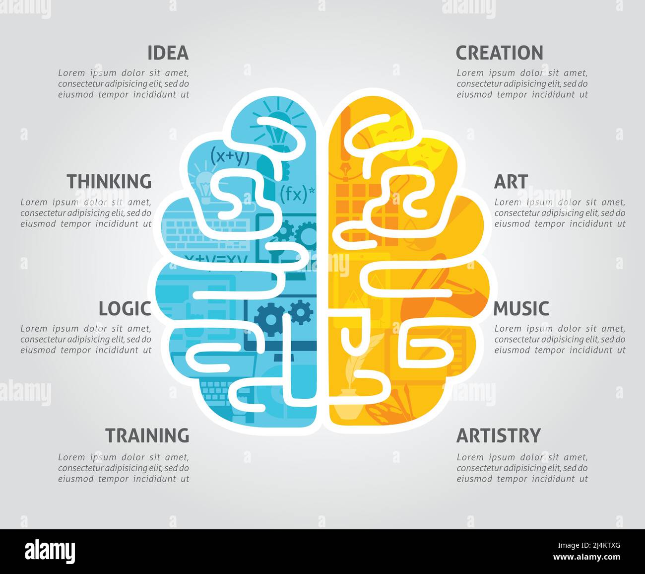 Brain function concept with left intellectual and right emotional hemispheres flat vector illustration Stock Vector