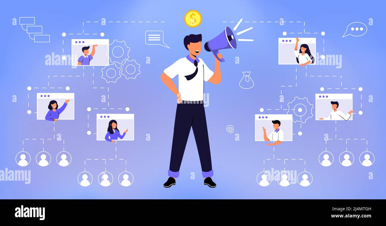 Ponzi scheme Business pyramid network with investors group as victims