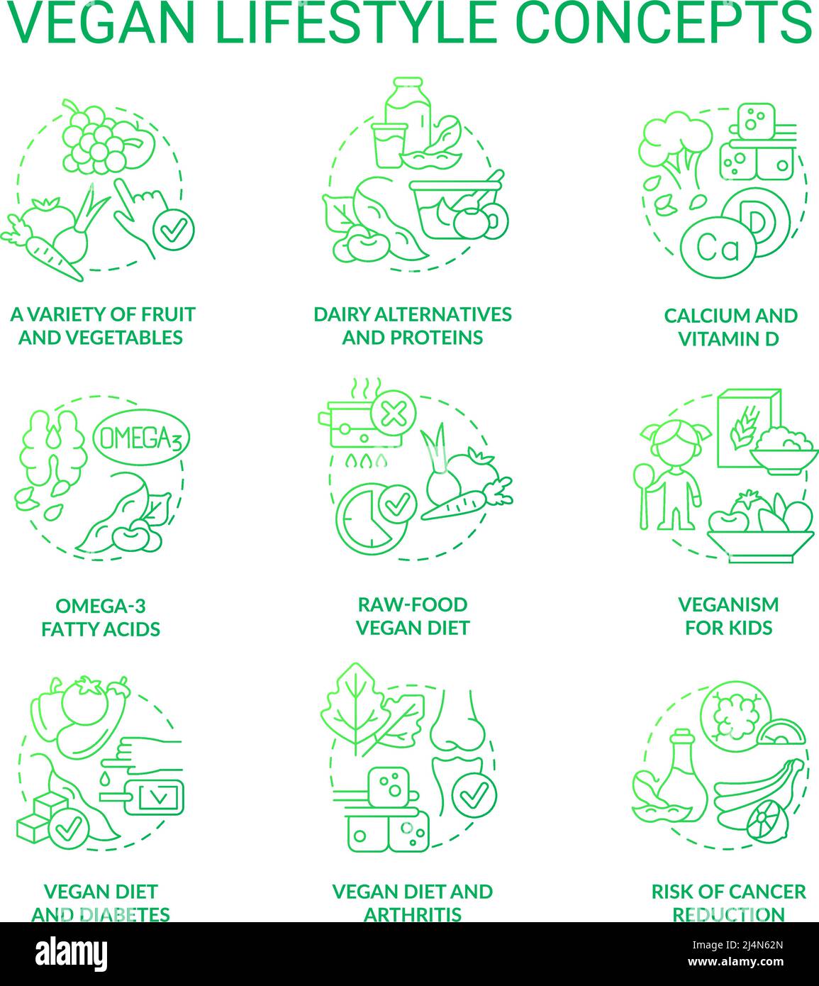 Vegan lifestyle green gradient concept icons set Stock Vector Image ...