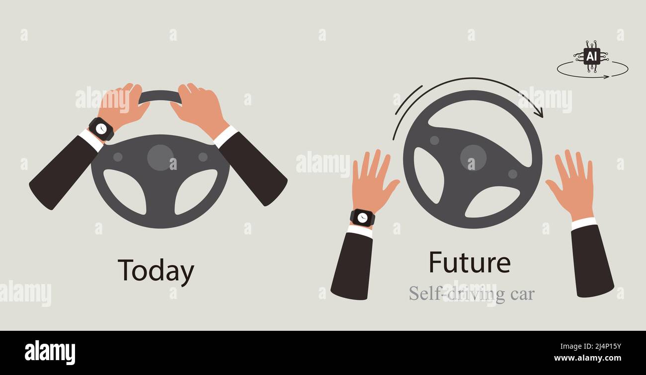 Autonomous selfdriving concept, today and the future, artificial