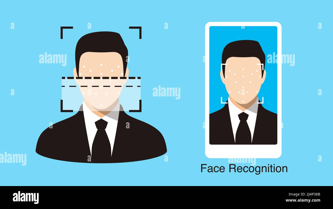 Face ID, facial Recognition System concept icons, biometric