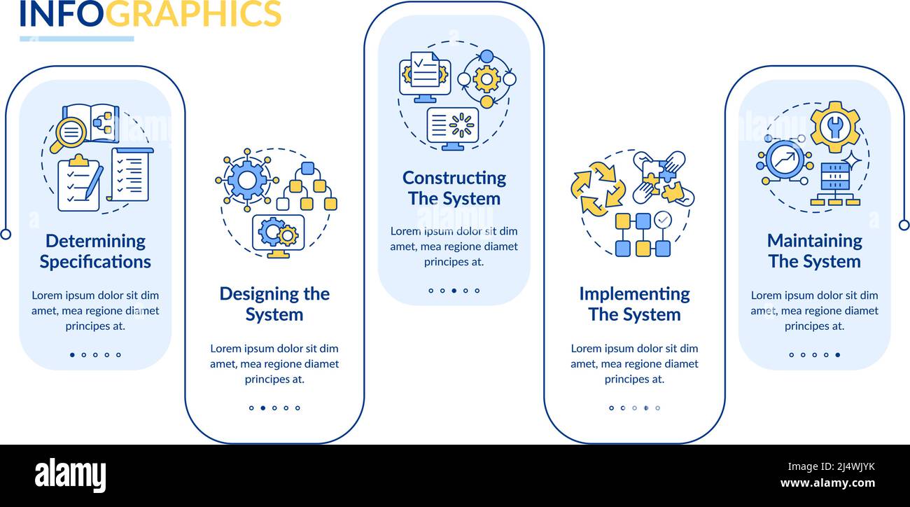 Data system development process rectangle infographic template Stock ...