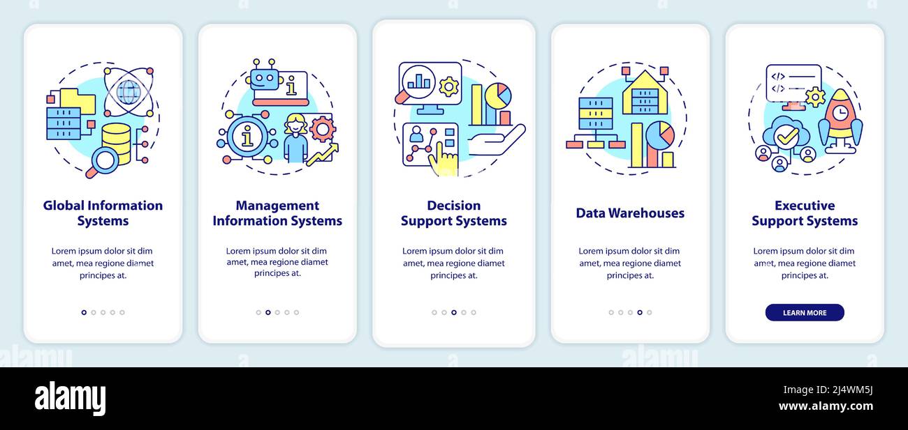 Information systems major types onboarding mobile app screen Stock Vector