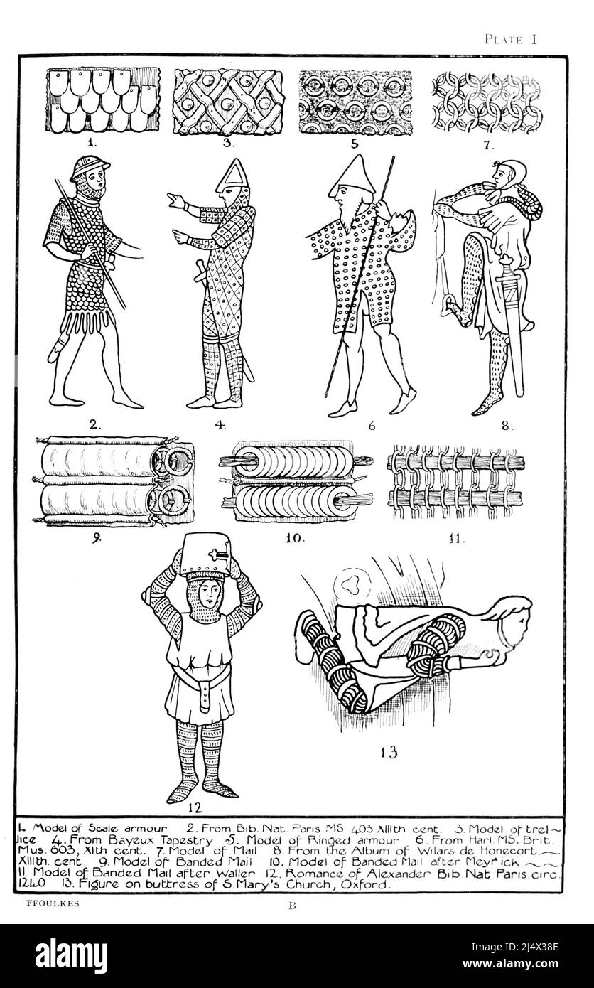 Mail and plate armour from the book ' Armour & weapons ' by Charles John Ffoulkes,  Publisher Oxford Clarendon press 1909 Stock Photo