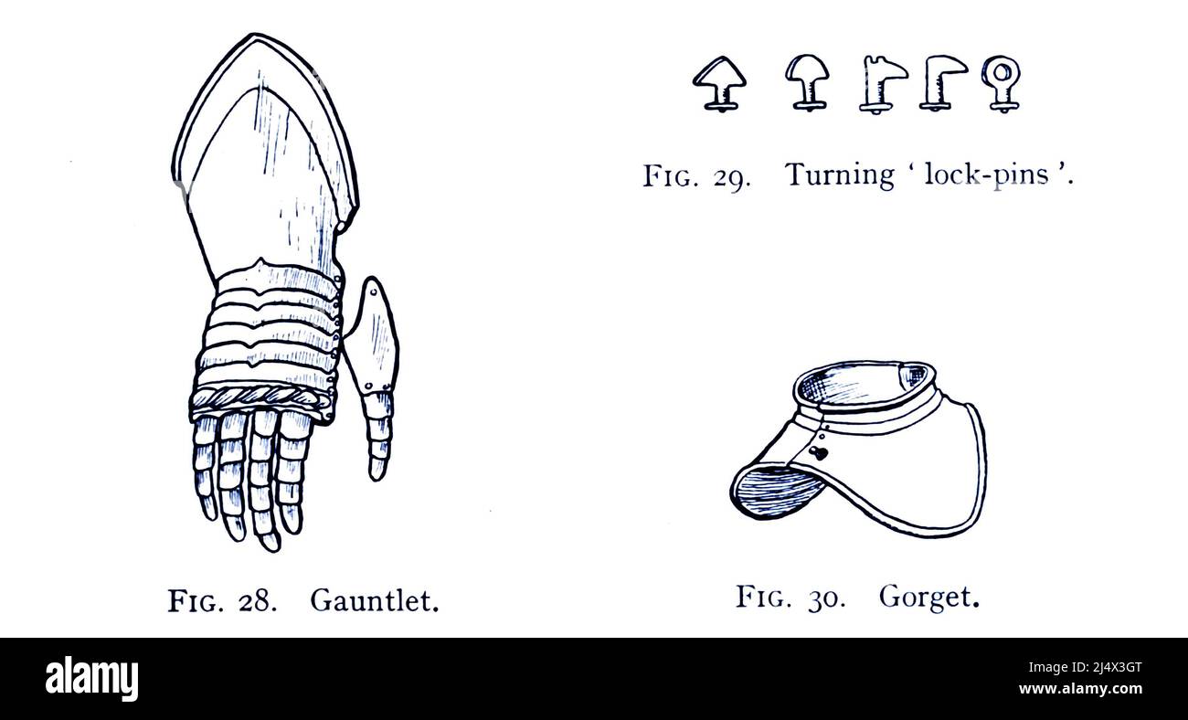 Gauntlet (Glove) [Left] Gorget neck protecting armour [Right] from the book ' Armour & weapons ' by Charles John Ffoulkes,  Publisher Oxford Clarendon press 1909 Stock Photo