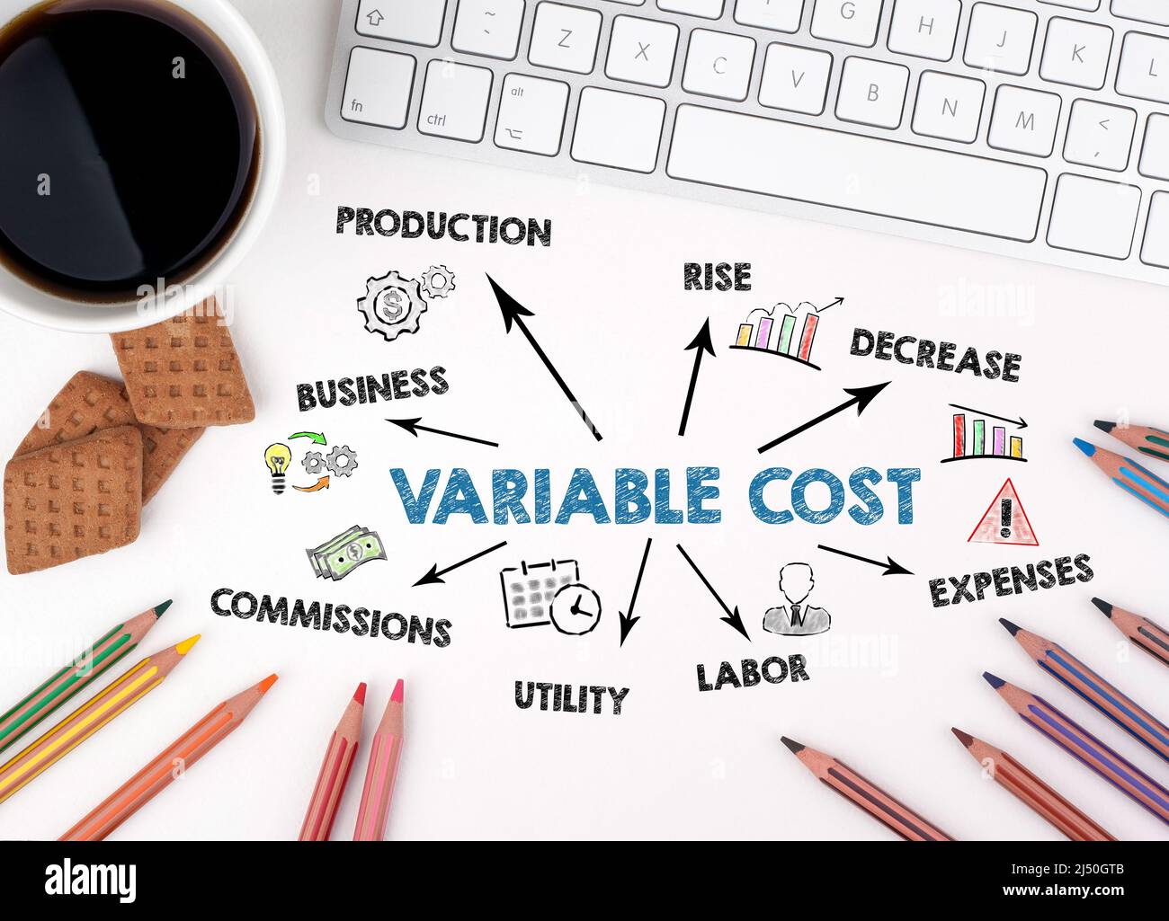 VARIABLE COST. Business concept. Chart with keywords and icons. White