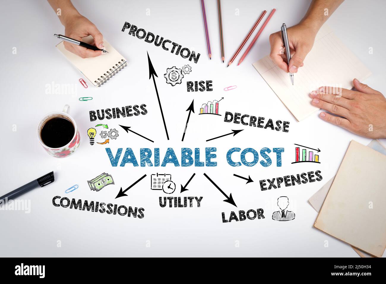 VARIABLE COST. Business concept. The meeting at the white office table