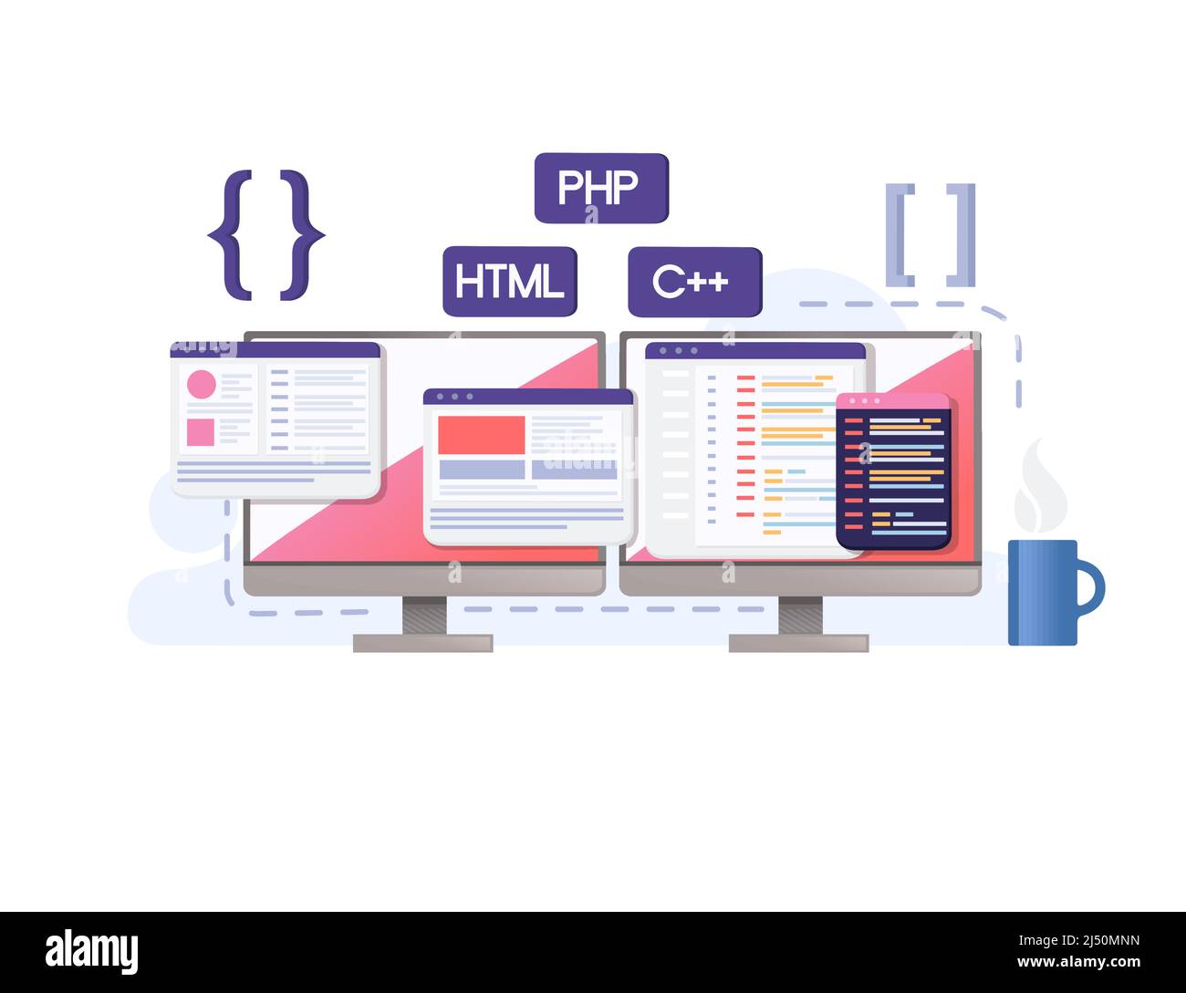 Concept for development using programming languages with online sharing ...