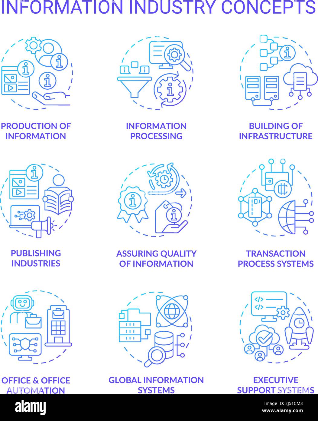 Information industry blue gradient concept icons set Stock Vector Image ...