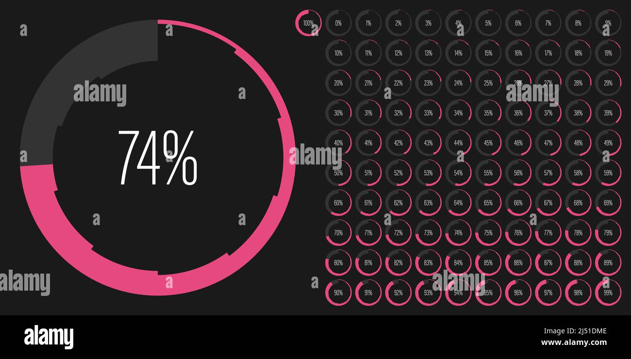 Set of circle percentage diagrams meters from 0 to 100 readytouse for