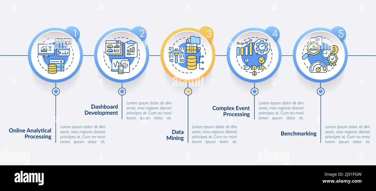 Business Intelligence Examples Circle Infographic Template Stock Vector