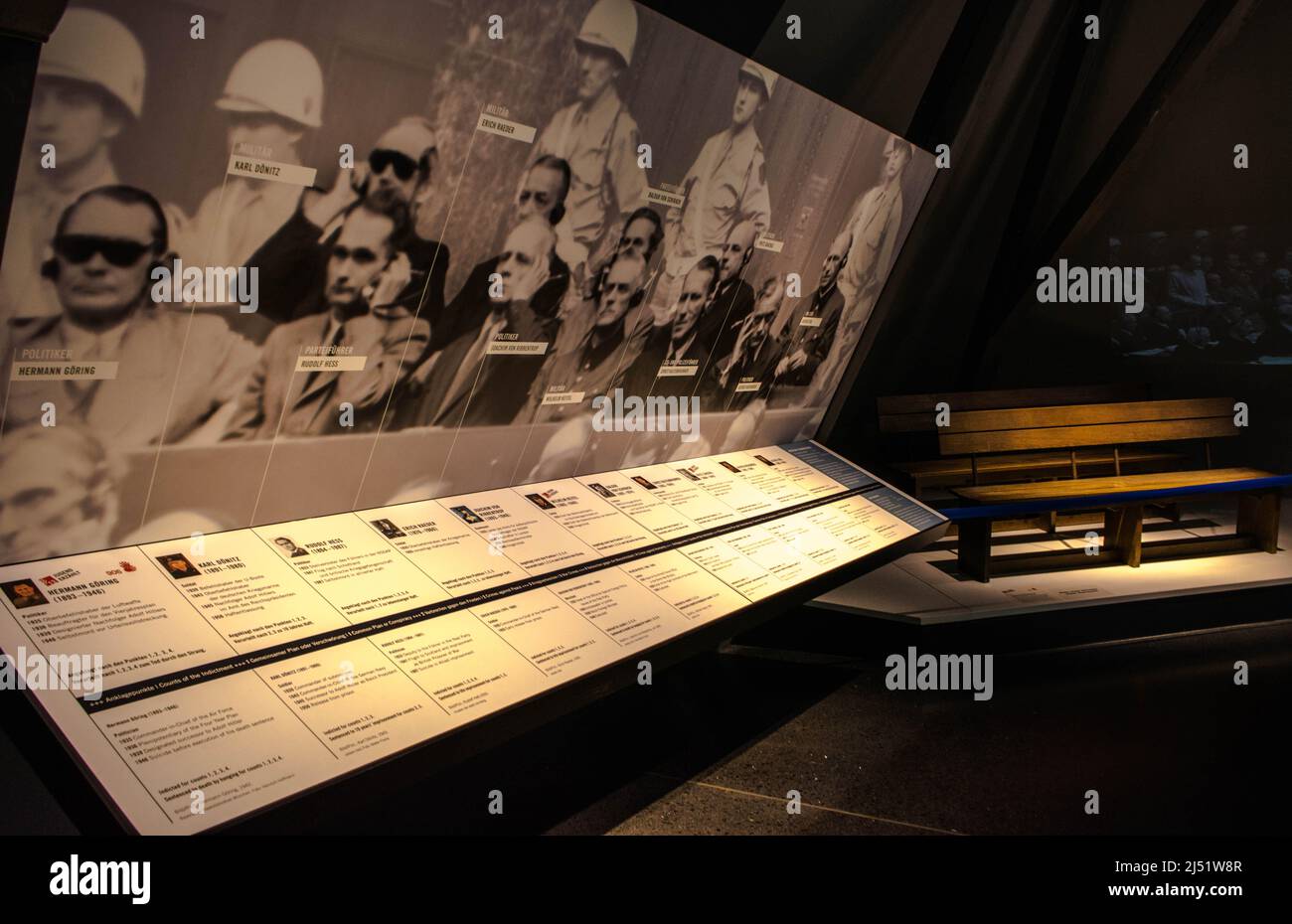 Hermann Goering and Rudolf Hess, Memorium Nuremberg trials, Nuremberg, Germany Stock Photo
