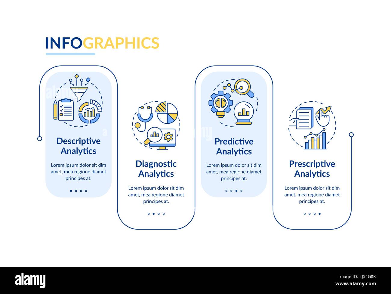 Types of automated data analytics rectangle infographic template Stock ...