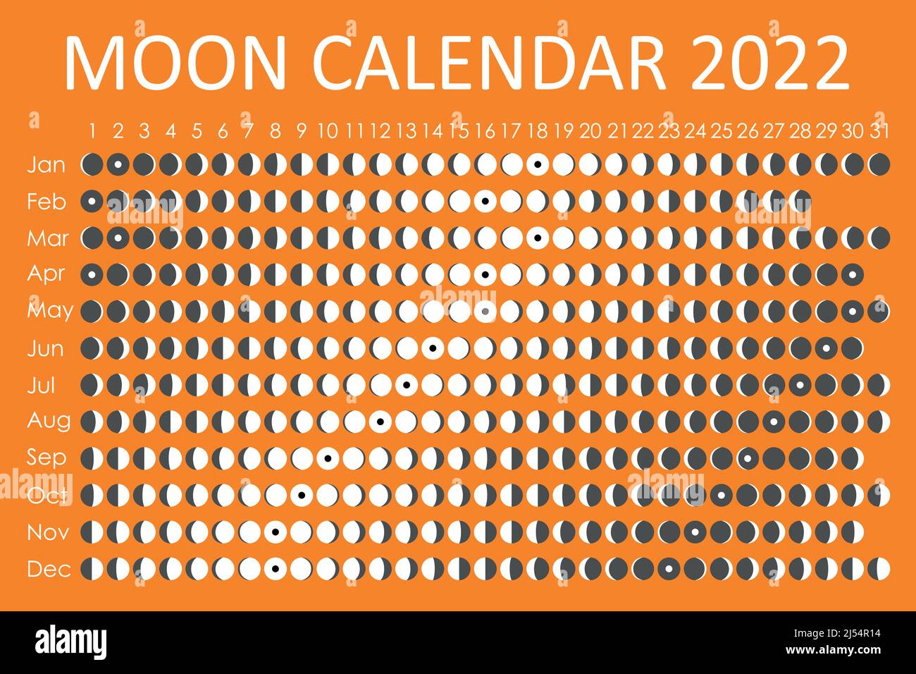 2022-moon-calendar-astrological-calendar-design-planner-place-for