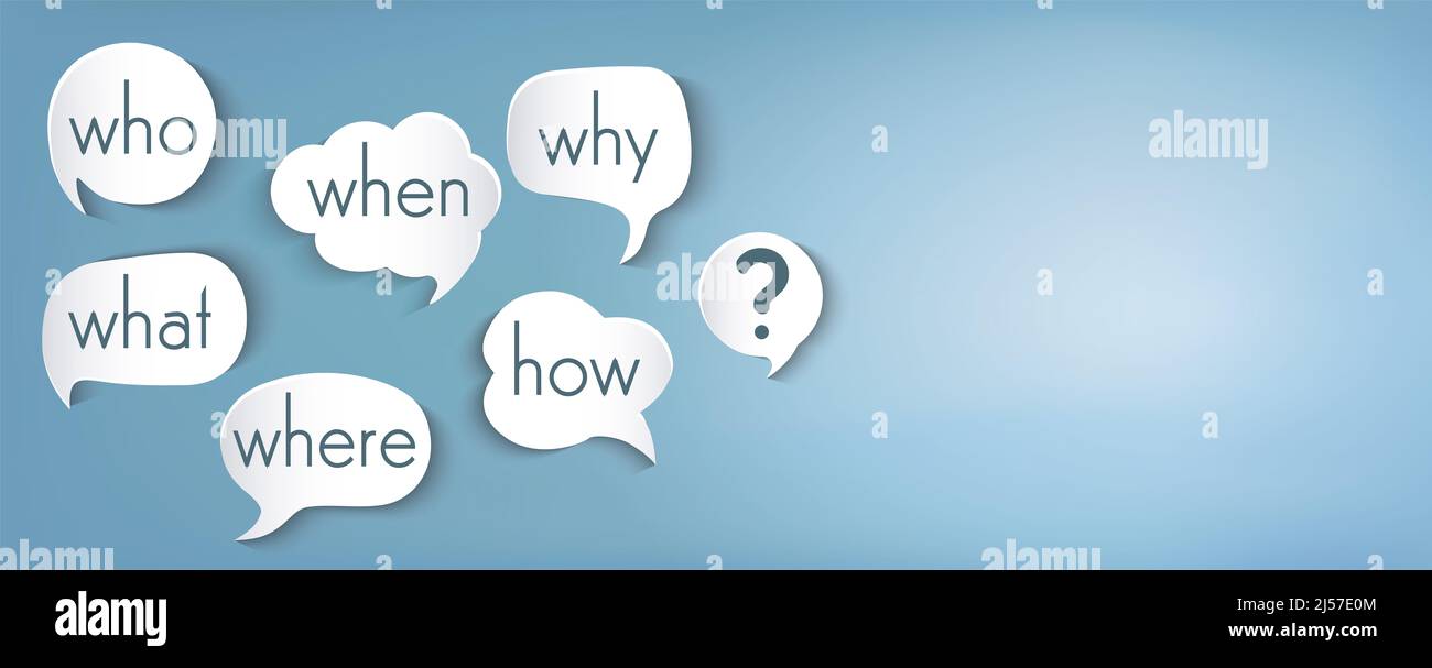Speech bubble with text questions Who What Where When Why How and ...