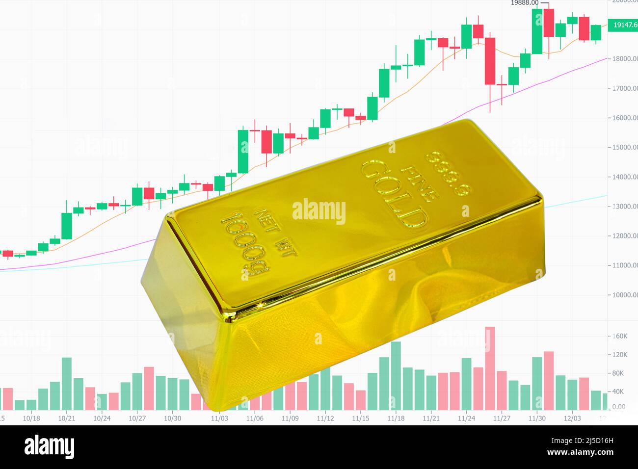 Candlestick chart 3d hires stock photography and images Alamy