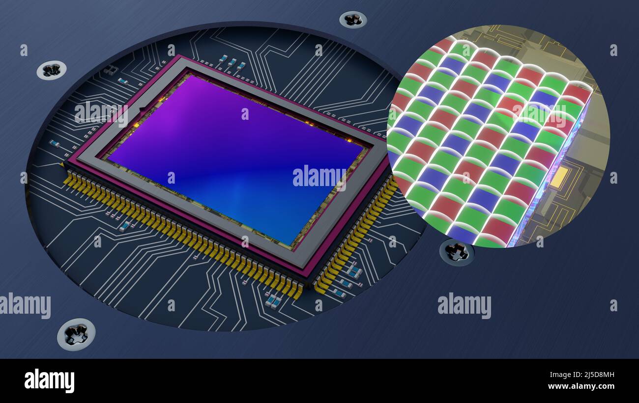 Crop of enlarged digital camera backilluminated sensor at corner and