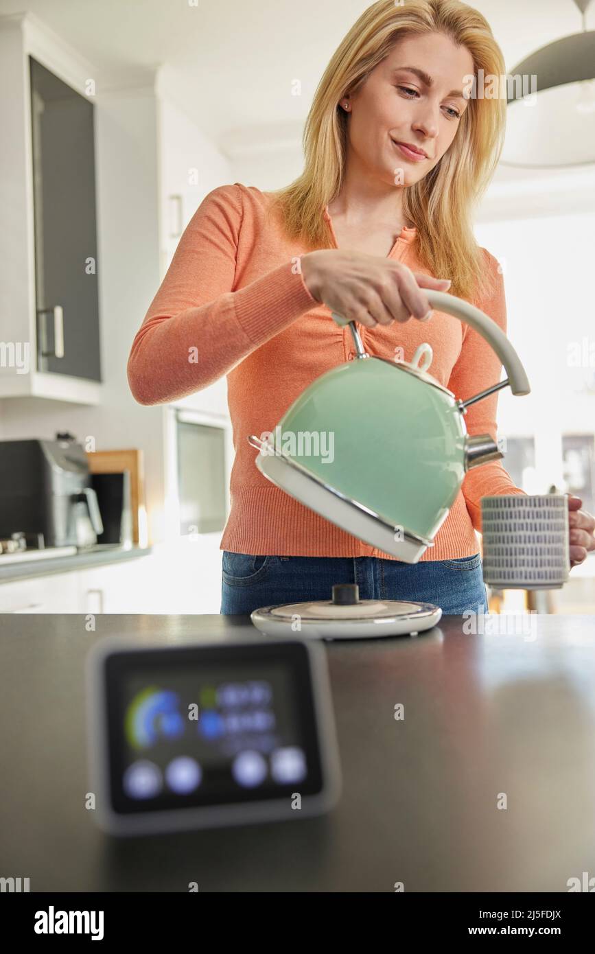 Smart Energy Meter In Kitchen Measuring Electricity And Gas Use With