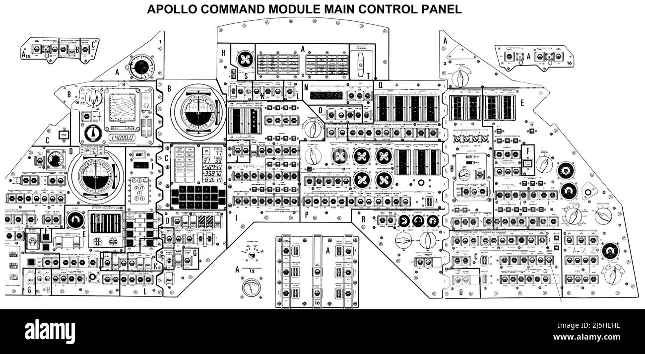 The Apollo Command Module control panel Stock Photo Alamy