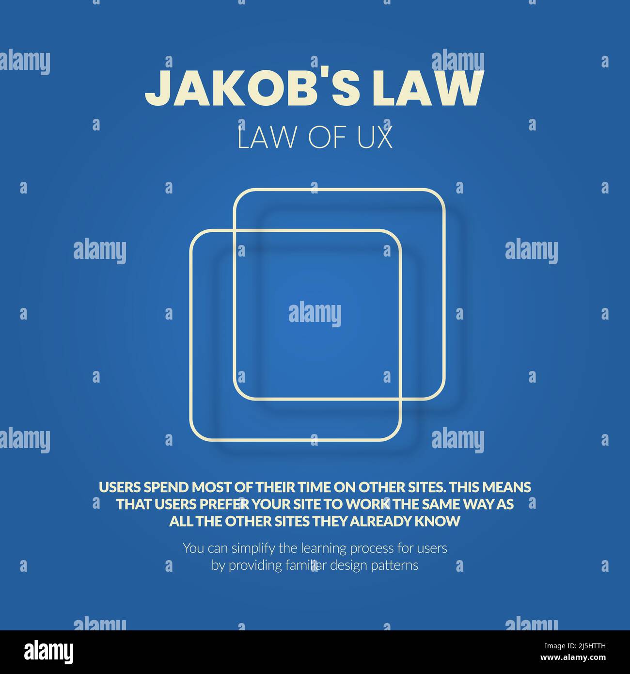 A vector illustration of Jakob Nielsen’s laws and rules that govern fields of Web Design, User Experience (UX), and User Interface (UI) design with hu Stock Vector