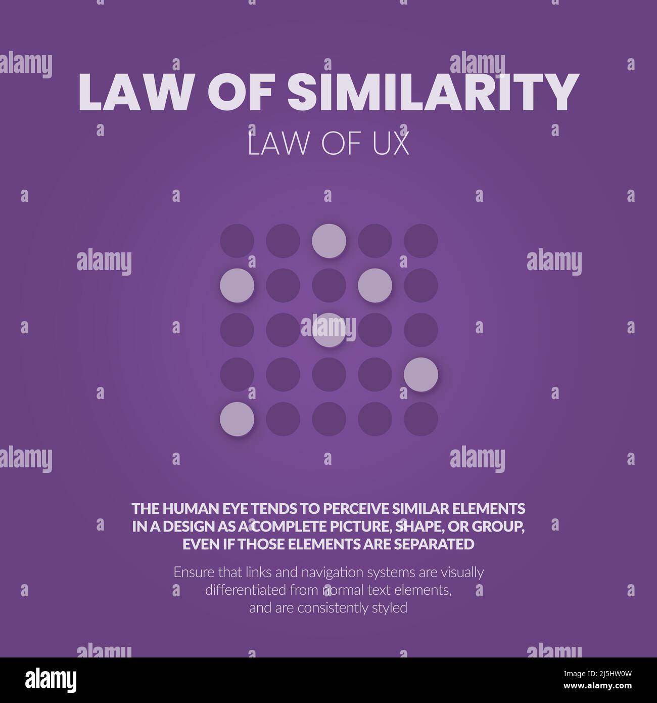 A vector illustration Law of similarity psychology concept or a principle of association encountering, thinking something tends to bring to mind simil Stock Vector