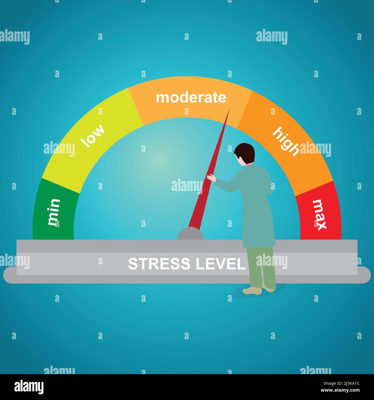 Person reducing the stress level to moderate on a stress scale Stock Vector