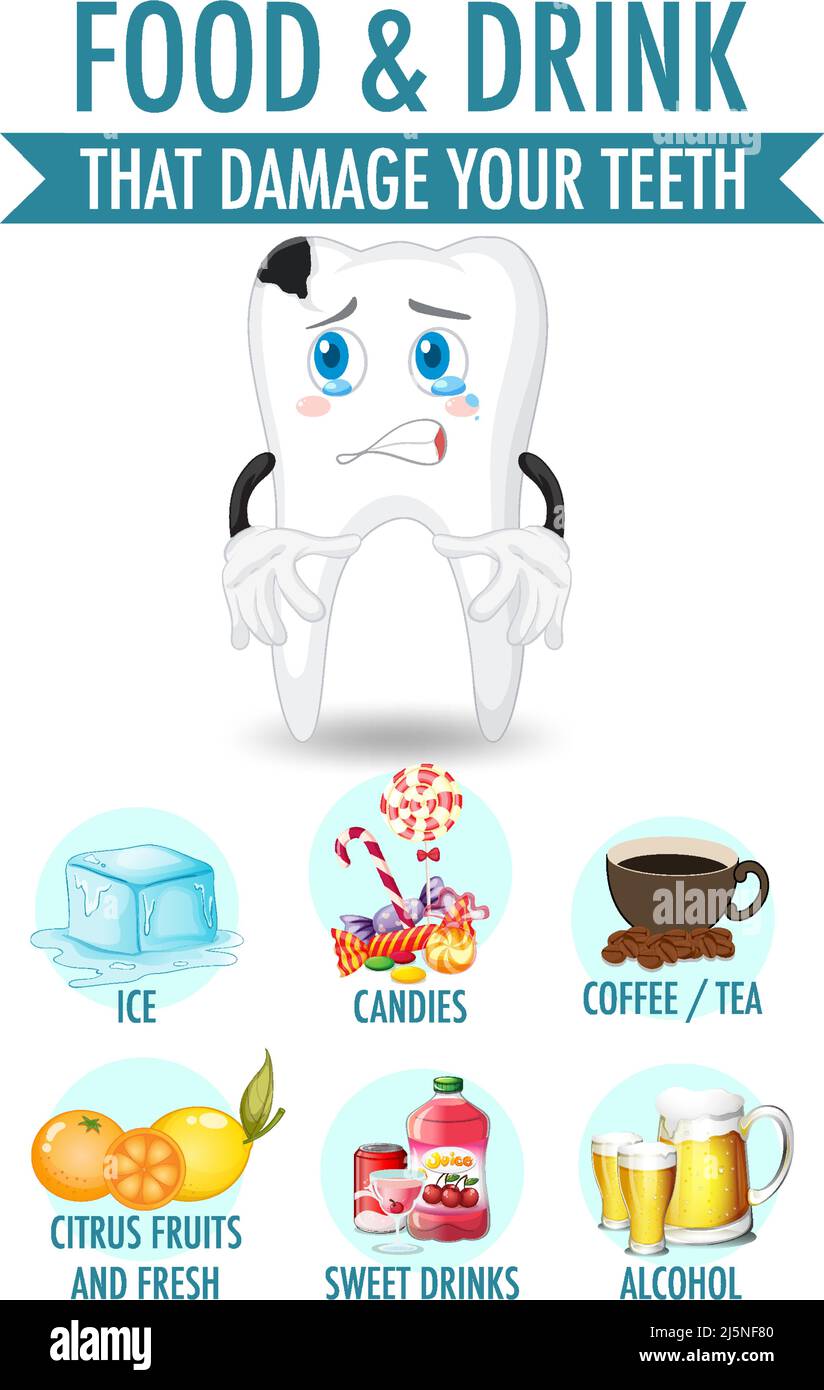 Infographic of food and drink that damage your teeth illustration Stock