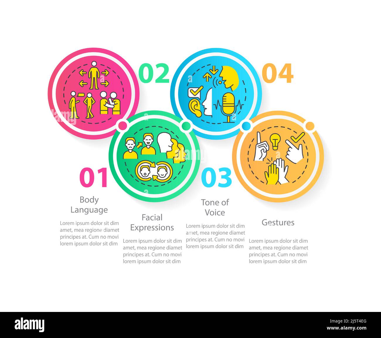 Non-verbal communication elements rectangle infographic template Stock Vector