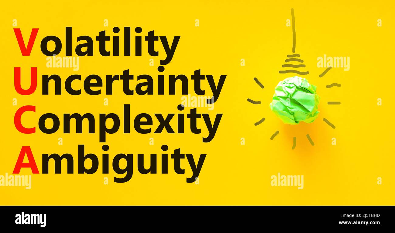 VUCA volatility uncertainty complexity ambiguity symbol. Concept words VUCA volatility uncertainty complexity ambiguity. Beautiful yellow background. Stock Photo
