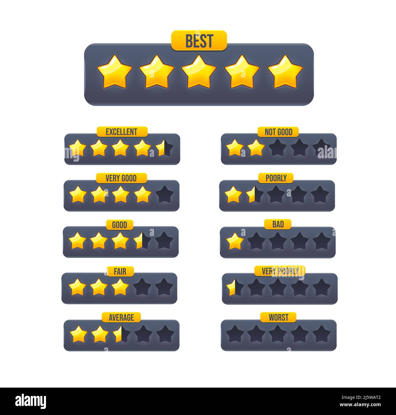 Five golden star review rate, graduation of customer feedback evaluation. Vector gold star rating of service and product quality with ranks from worst to best, customer feedback ranking bars Stock Vector