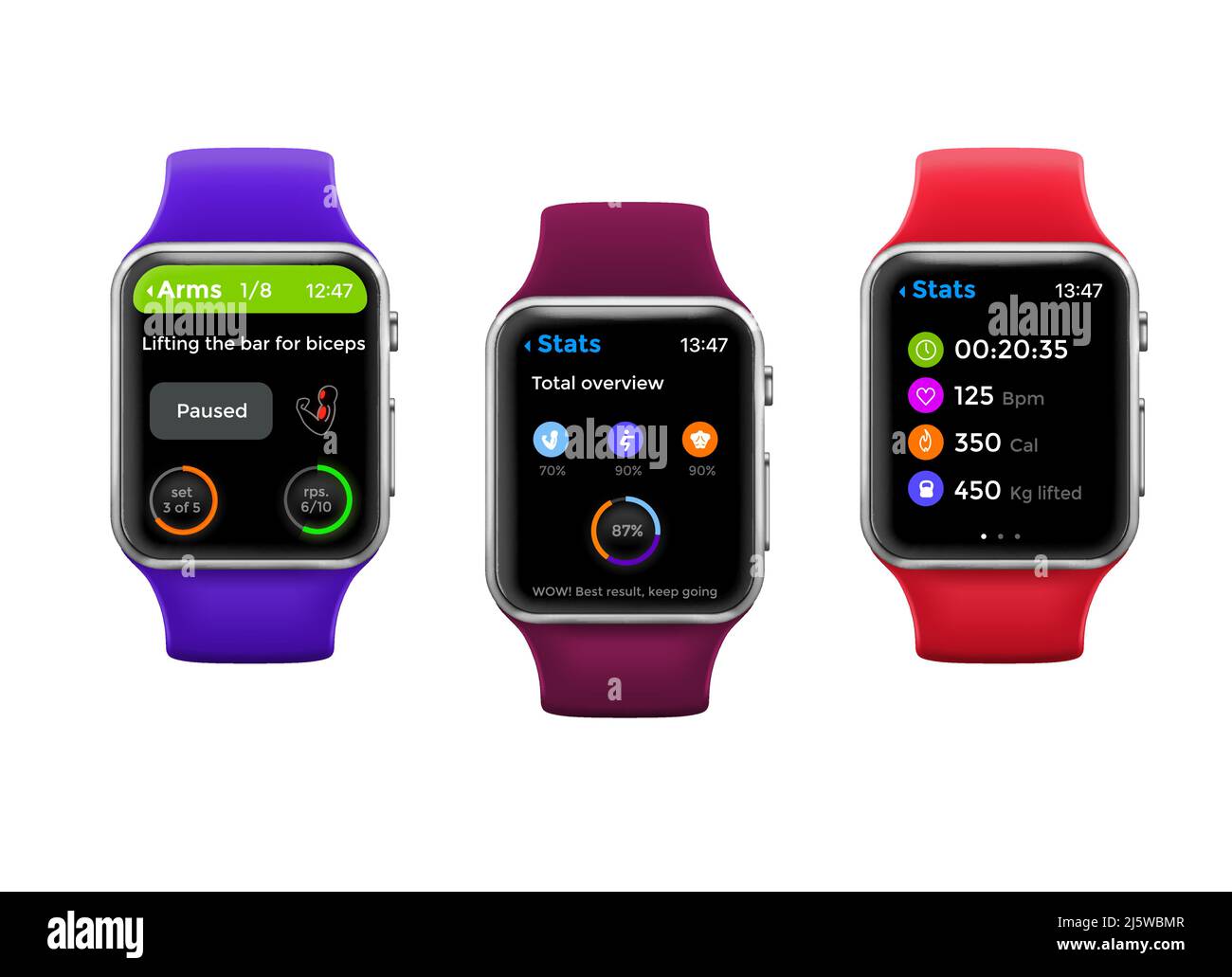 Fitness tracker display screen interface, smart watch technology