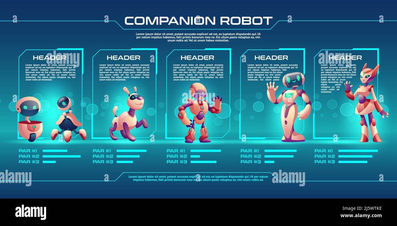 Companion robot evolution timeline infographics, Robotics progress stages from small droid to humanised cyborg. Game character unit design, level up u Stock Vector
