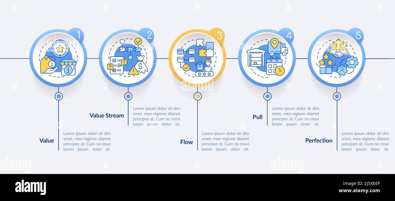 Lean manufacturing key principles circle infographic template Stock ...