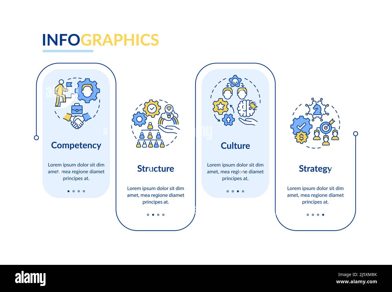 Innovation management mainstays rectangle infographic template Stock Vector