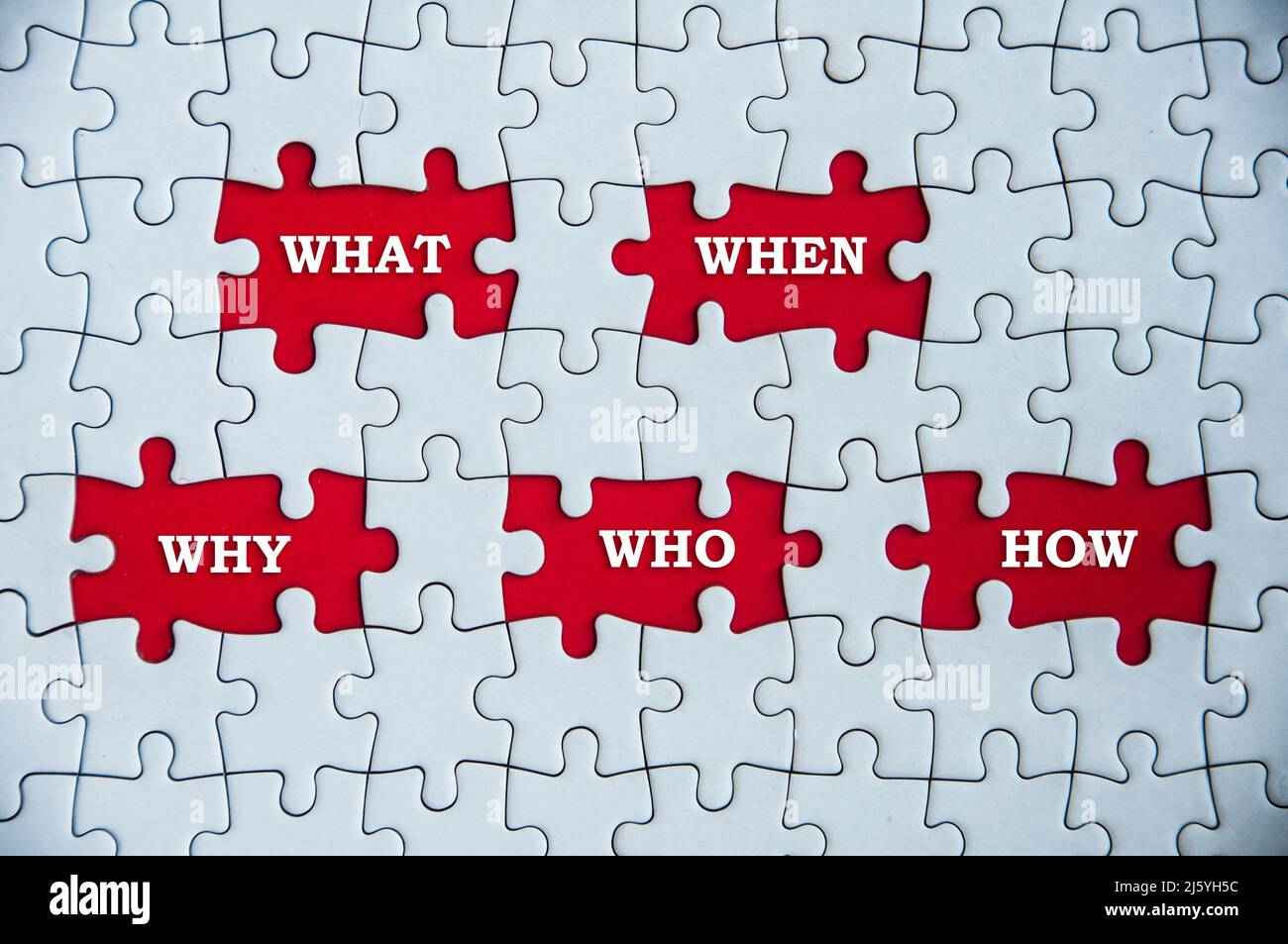 Top view of text on missing jigsaw puzzle - What, when, why, who and ...